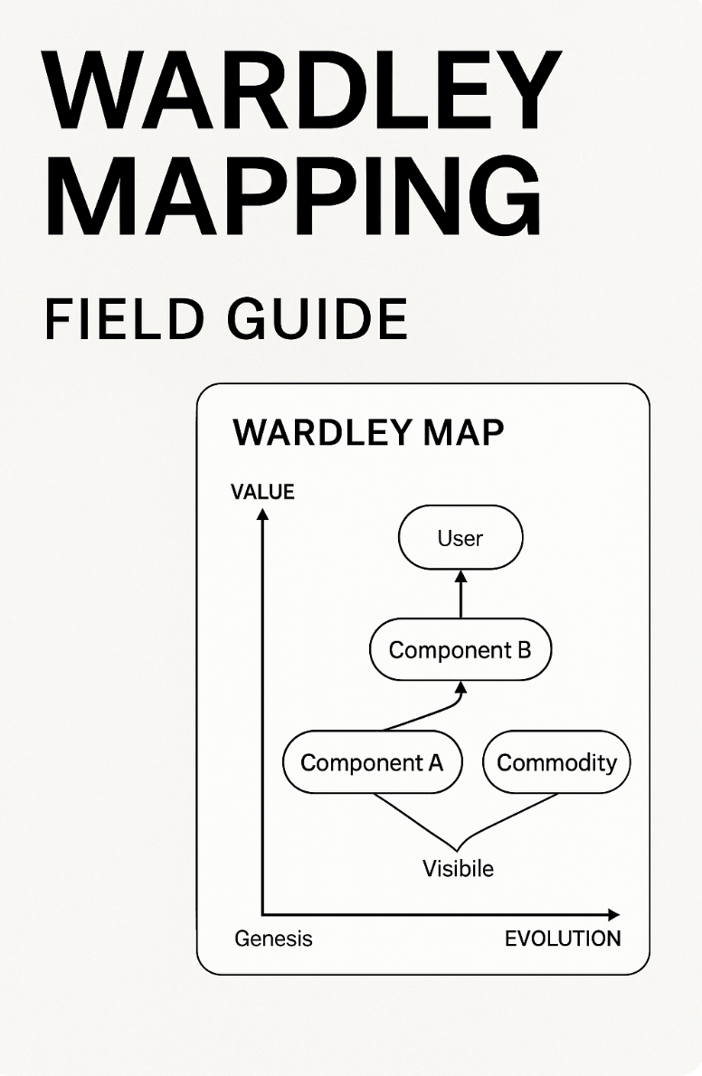 Wardley Mapping: Strategic Mapping for Venture Design